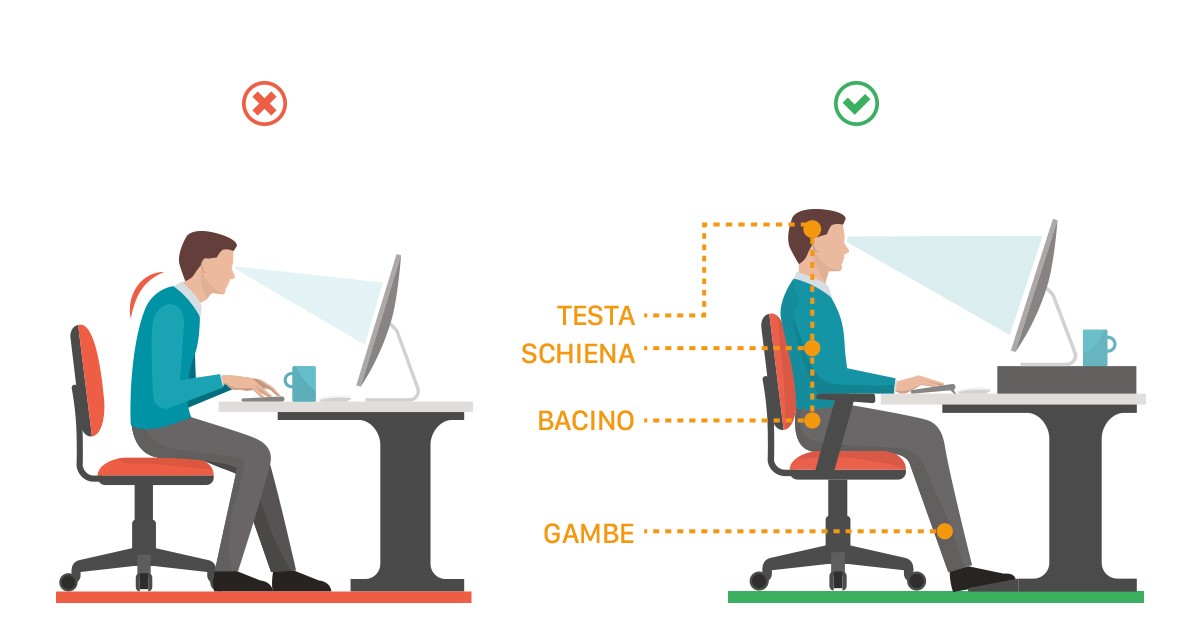 Qual’è la corretta postura da assumere in ufficio?  10 consigli utili